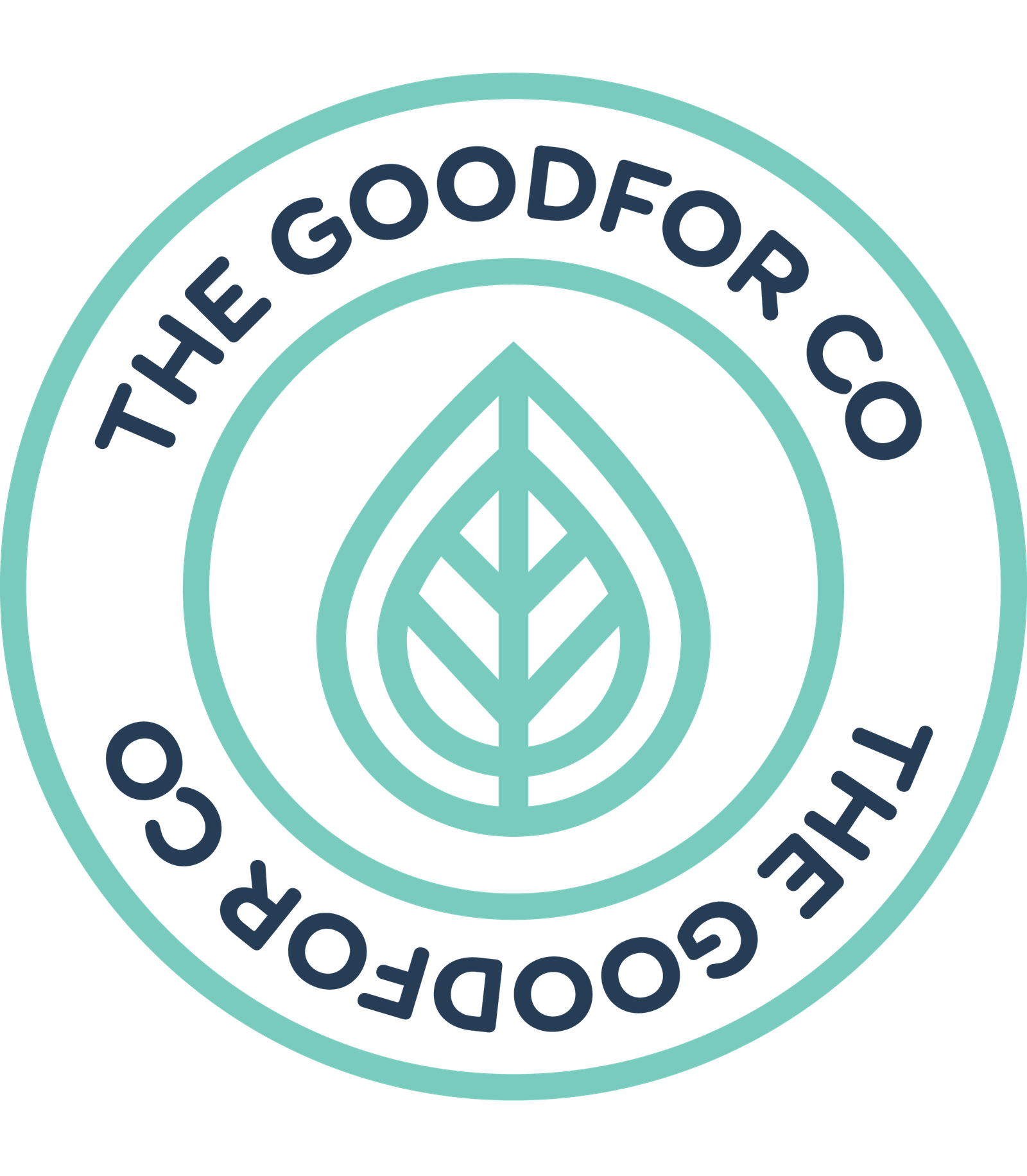 The Goodfor Company